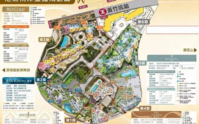 港島南岸整體規劃圖